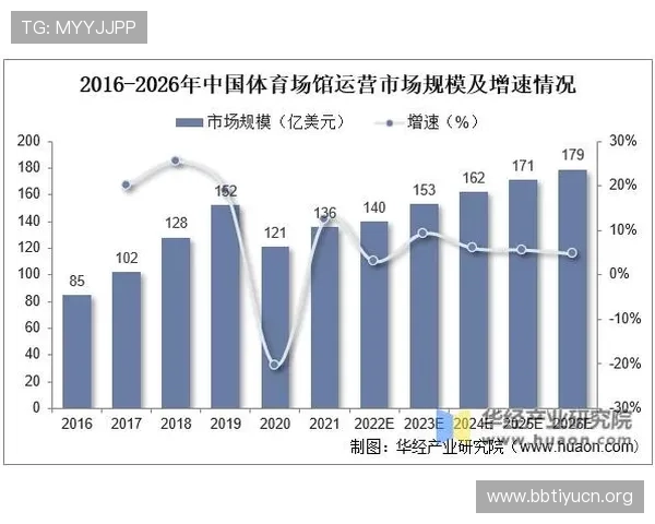 2026年最新体育官方网站登录入口指南，详细步骤帮助用户顺利进入个人账户